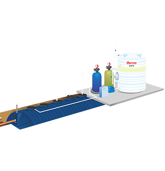 Safegard Packaged Sewage Treatment Plants view 4